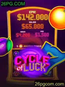 Descubra o Mundo de CycleofLuck: Um Guia Completo